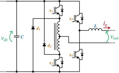 Review of Five-Level Front-End Converters for Renewable-Energy Applications